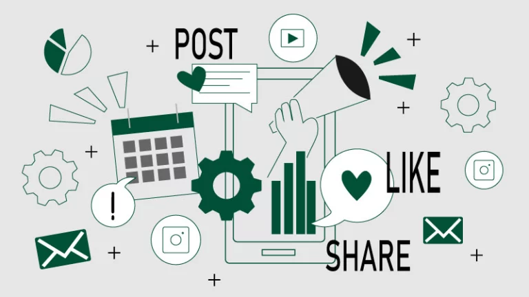 Social Media mit Struktur